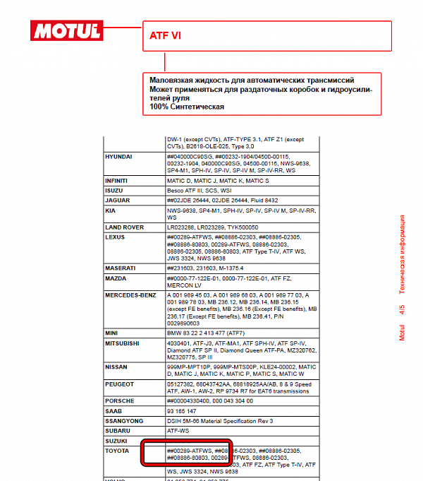 Используемое трансмиссионное масло Motul ATF VI имеет официальный допуск Toyota ATF WS